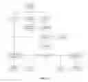 Fig. 27 - Interaction sensing