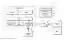 Fig. 01 - Electronic device and operation method therefor