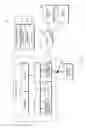 Fig. 02 - Electronic device and operation method therefor