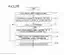 Fig. 29 - Detection device, electronic apparatus, detection method and program