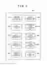 Fig. 04 - INFORMATION PRESENTATION SYSTEM, INFORMATION PRESENTATION METHOD, AND NON-TRANSITORY COMPUTER READABLE MEDIUM