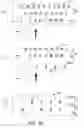 Fig. 07 - Display-efficient text entry and editing