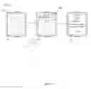 Fig. 35 - Reduced-size interfaces for managing alerts