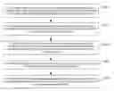 Fig. 01 - Image data processing method and device