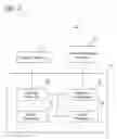 Fig. 03 - Touch operation input device, touch operation input method and program