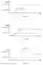 Fig. 08 - Systems and methods for distinguishing between a gesture tracing out a word and a wiping motion on a touch-sensitive keyboard
