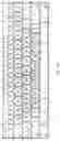 Fig. 42 - Systems and methods for distinguishing between a gesture tracing out a word and a wiping motion on a touch-sensitive keyboard