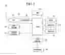 Fig. 02 - DISPLAY DEVICE