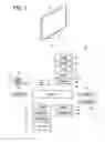 Fig. 03 - DISPLAY DEVICE