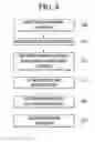 Fig. 11 - DISPLAY DEVICE