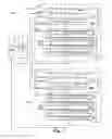 Fig. 07 - Apparatuses and methods for simultaneous in data path compute operations