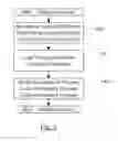 Fig. 05 - Memory Objects