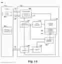 Fig. 02 - Apparatuses and methods for parallel writing to multiple memory device structures