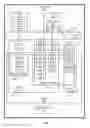 Fig. 02 - Prioritizing pages to transfer for memory sharing