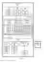 Fig. 04 - Prioritizing pages to transfer for memory sharing