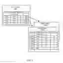 Fig. 05 - Prioritizing pages to transfer for memory sharing