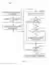 Fig. 06 - Prioritizing pages to transfer for memory sharing