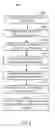Fig. 07 - Prioritizing pages to transfer for memory sharing