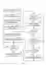 Fig. 08 - Prioritizing pages to transfer for memory sharing