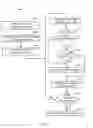 Fig. 09 - Prioritizing pages to transfer for memory sharing
