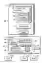 Fig. 02 - Sharing alias addresses among logical devices