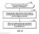 Fig. 10 - Sharing alias addresses among logical devices