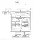 Fig. 02 - Management apparatus, information processing apparatus, management method, and computer program product