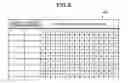 Fig. 06 - Management apparatus, information processing apparatus, management method, and computer program product