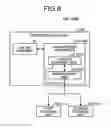 Fig. 07 - Management apparatus, information processing apparatus, management method, and computer program product