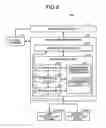 Fig. 09 - Management apparatus, information processing apparatus, management method, and computer program product