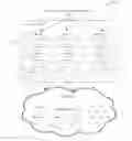 Fig. 01 - Capacity based load balancing in distributed storage systems with deduplication and compression functionalities