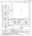 Fig. 01 - Storage device with multi-die management