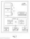 Fig. 03 - Stack management in memory systems