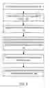 Fig. 05 - Stack management in memory systems