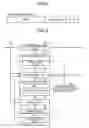 Fig. 03 - Management device and information processing device