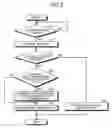 Fig. 06 - Management device and information processing device