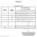 Fig. 16 - Management device and information processing device