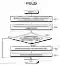 Fig. 17 - Management device and information processing device