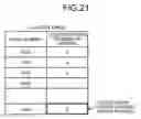 Fig. 18 - Management device and information processing device