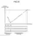 Fig. 28 - Management device and information processing device