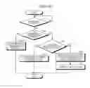 Fig. 08 - Management device and information processing device
