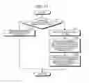 Fig. 09 - Management device and information processing device