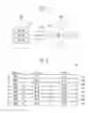 Fig. 06 - Memory controller and memory system having the same