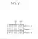 Fig. 03 - Memory apparatus and methods with heterogeneous memory array architecture