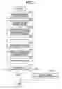 Fig. 08 - Printing apparatus that performs notification processing according to the state of the printing apparatus