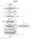 Fig. 09 - Printing apparatus that performs notification processing according to the state of the printing apparatus