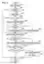 Fig. 06 - Image forming apparatus, image forming method, and recording medium