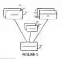 Fig. 02 - Management of 3D printing