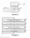 Fig. 04 - Management of 3D printing