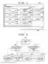 Fig. 02 - Information processing apparatus, method of controlling the same and storage medium